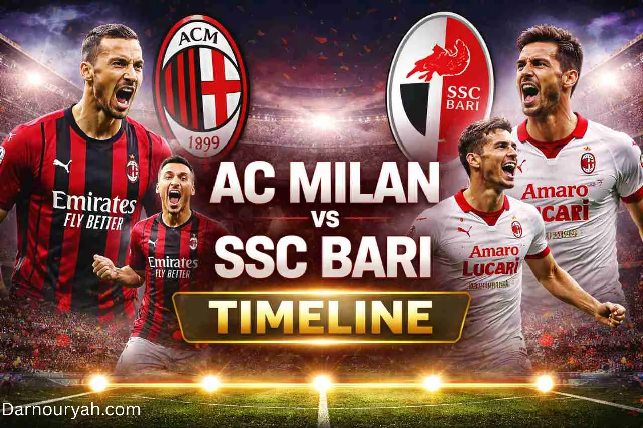ac milan vs ssc bari timeline
