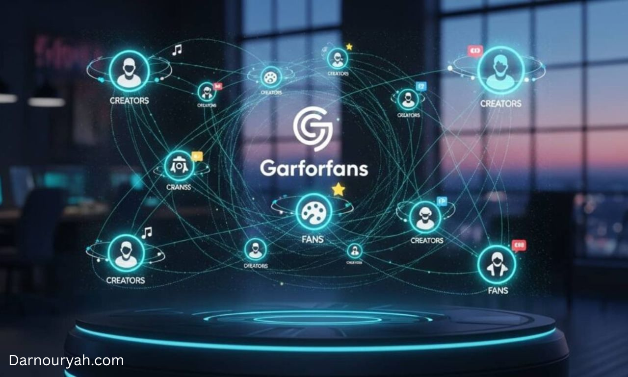 Why Garforfans Are Taking the Internet by Storm: Trends and Insights garforfans