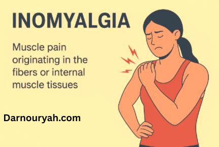 Living with Inomyalgia: Tips for Managing Chronic Pain inomyalgia