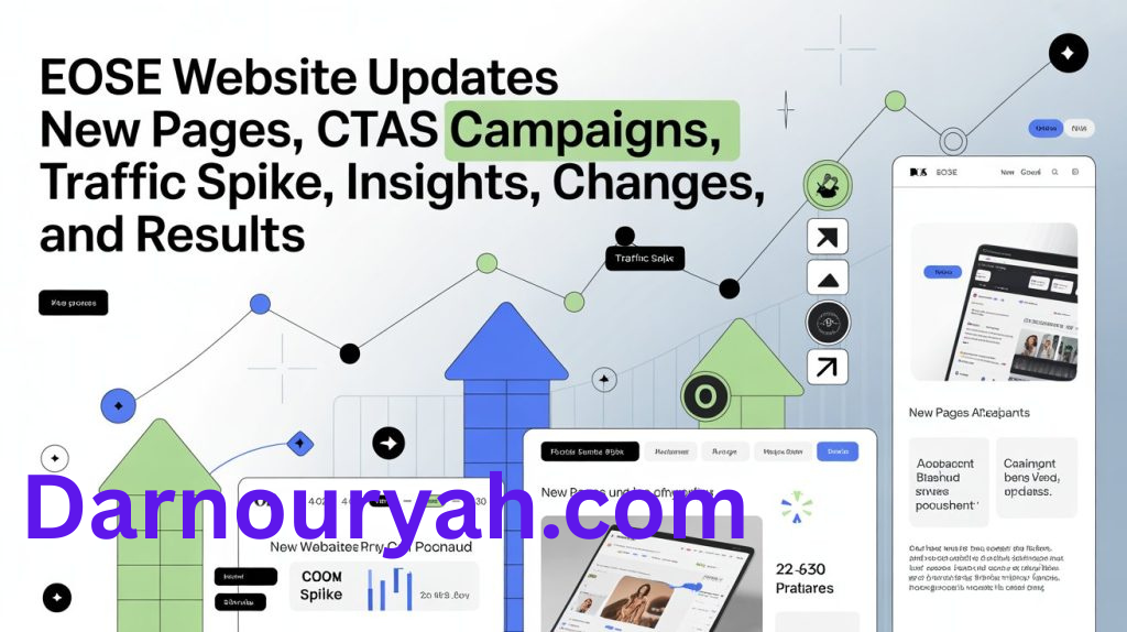 eose website updates new pages ctas campaigns traffic spike
