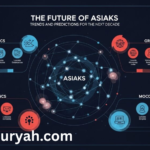 asiaks